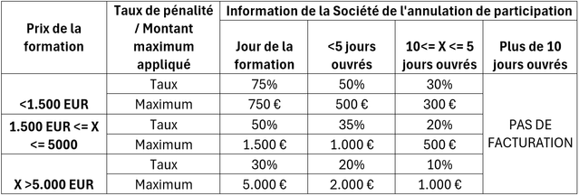 Tarif-IFSB-p-nalit-s